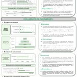 Infografía Aviles v12
